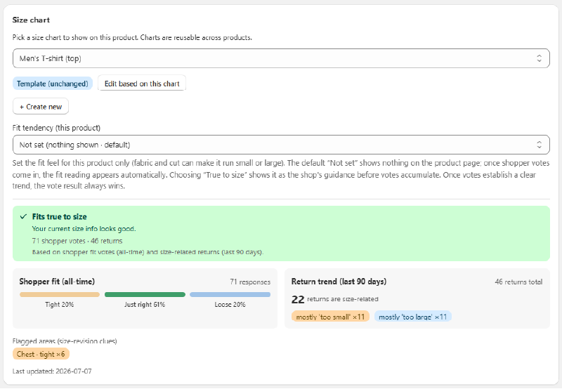 Actual admin screen assigning a size-chart template to a product, showing the 'Template (unchanged)' badge (English UI)